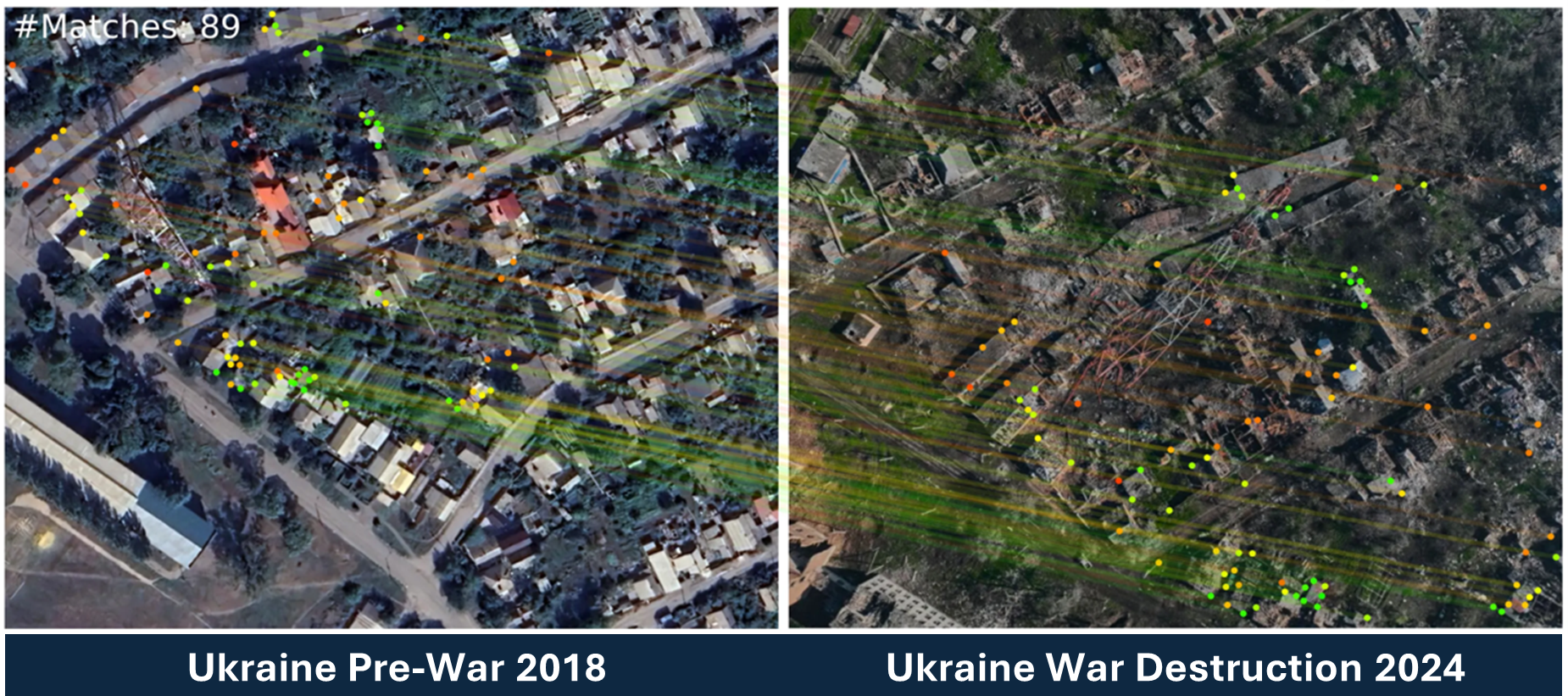 Adapts to rapidly changing environments such as construction zones and areas of conflict, ensuring robust navigation accuracy even with very old imagery. 